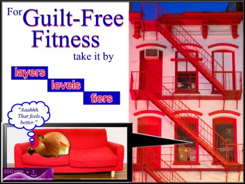Guilt Free Fitness with Fitness Tiers