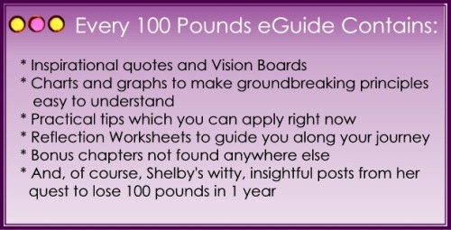Every 100 Pounds in 1 Year EGuide Contains: